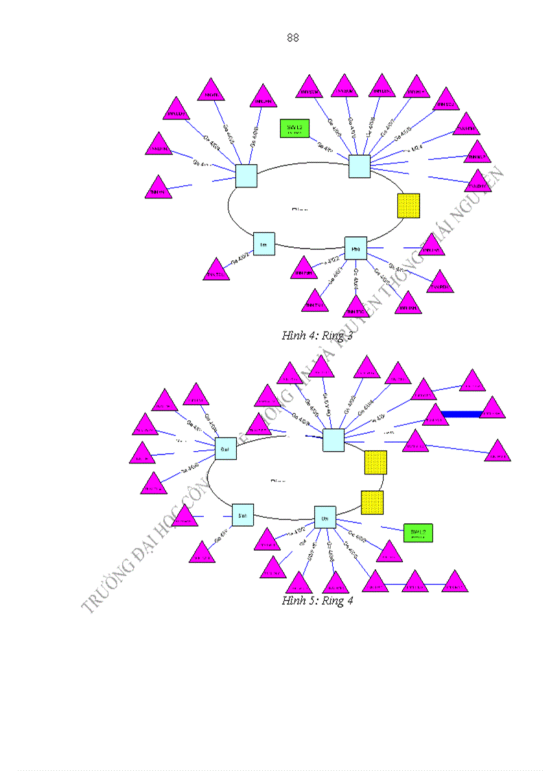 image for page Công nghệ mạng man e và ứng dụng