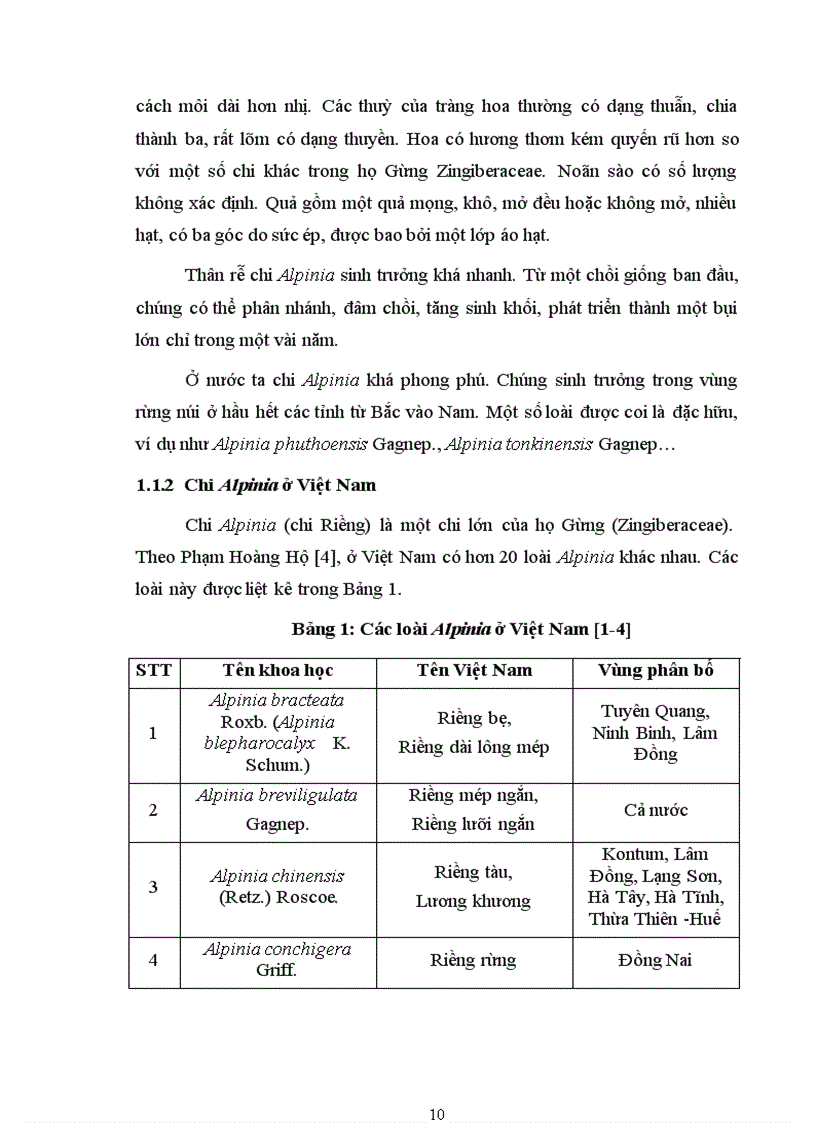 image for page Nghiên cứu phân lập xác định cấu trúc và khảo sát hoạt tính sinh học của các hợp chất và khảo sát hoạt tính sinh học của các hợp chất Phenolic từ cây Alpinia pinnanensist l wu et senjen