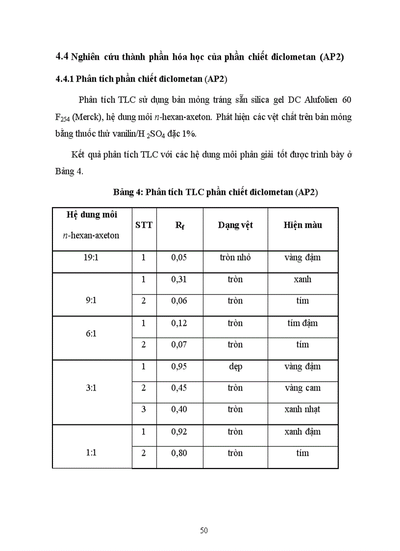 image for page Nghiên cứu phân lập xác định cấu trúc và khảo sát hoạt tính sinh học của các hợp chất và khảo sát hoạt tính sinh học của các hợp chất Phenolic từ cây Alpinia pinnanensist l wu et senjen