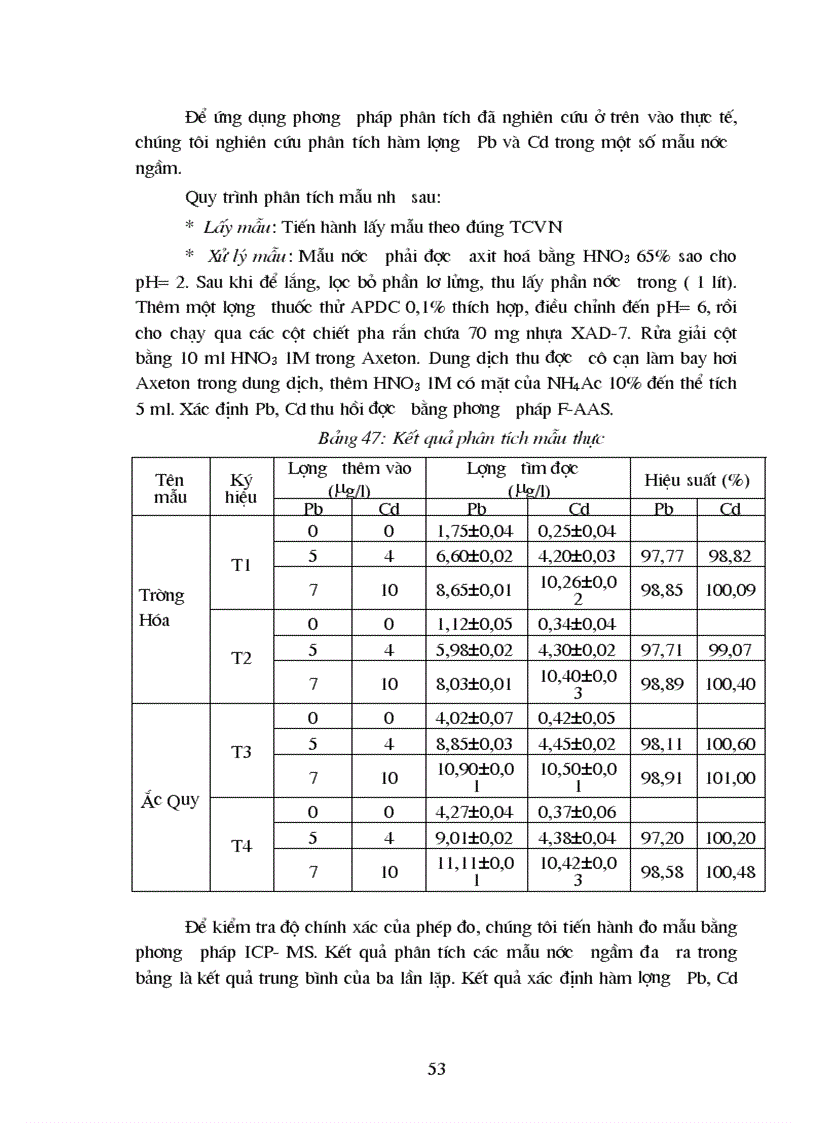 image for page Tách làm giầu xác định lượng vết Pb và Cd trong một số đối tượng bằng kỹ thuật chiết pha rắn và phương pháp quang phổ