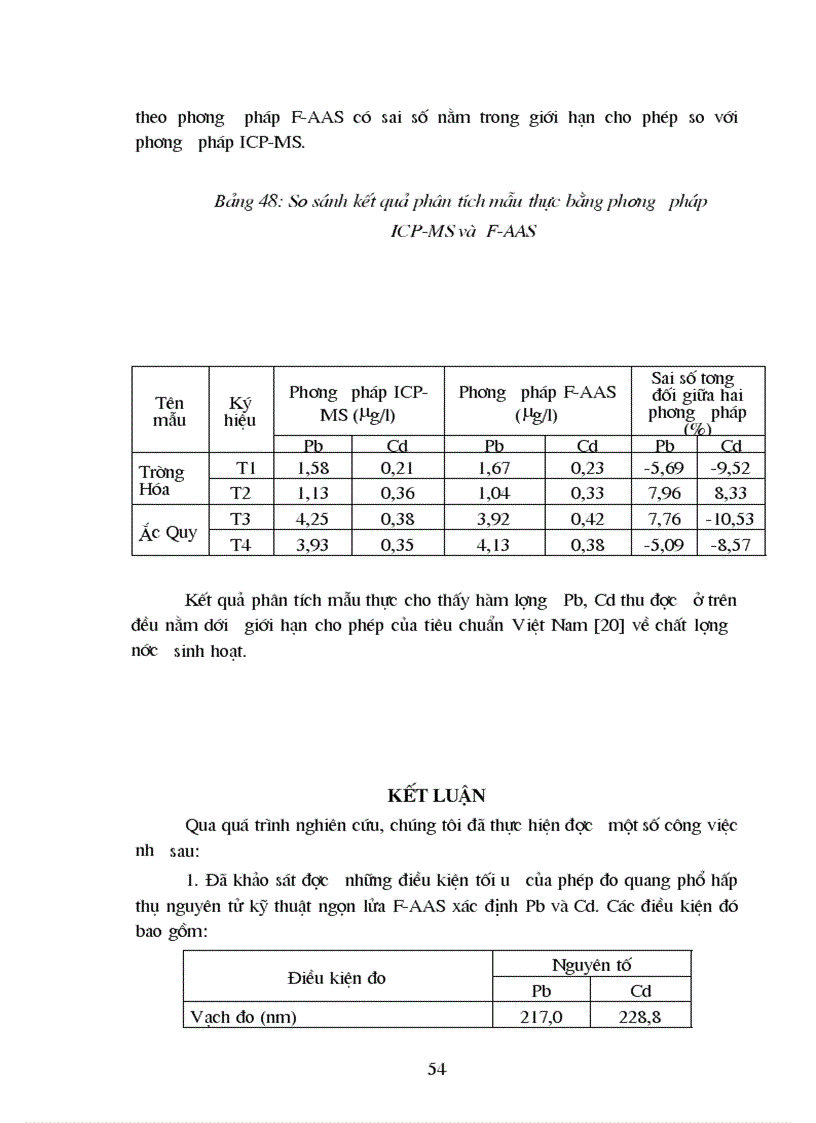 image for page Tách làm giầu xác định lượng vết Pb và Cd trong một số đối tượng bằng kỹ thuật chiết pha rắn và phương pháp quang phổ