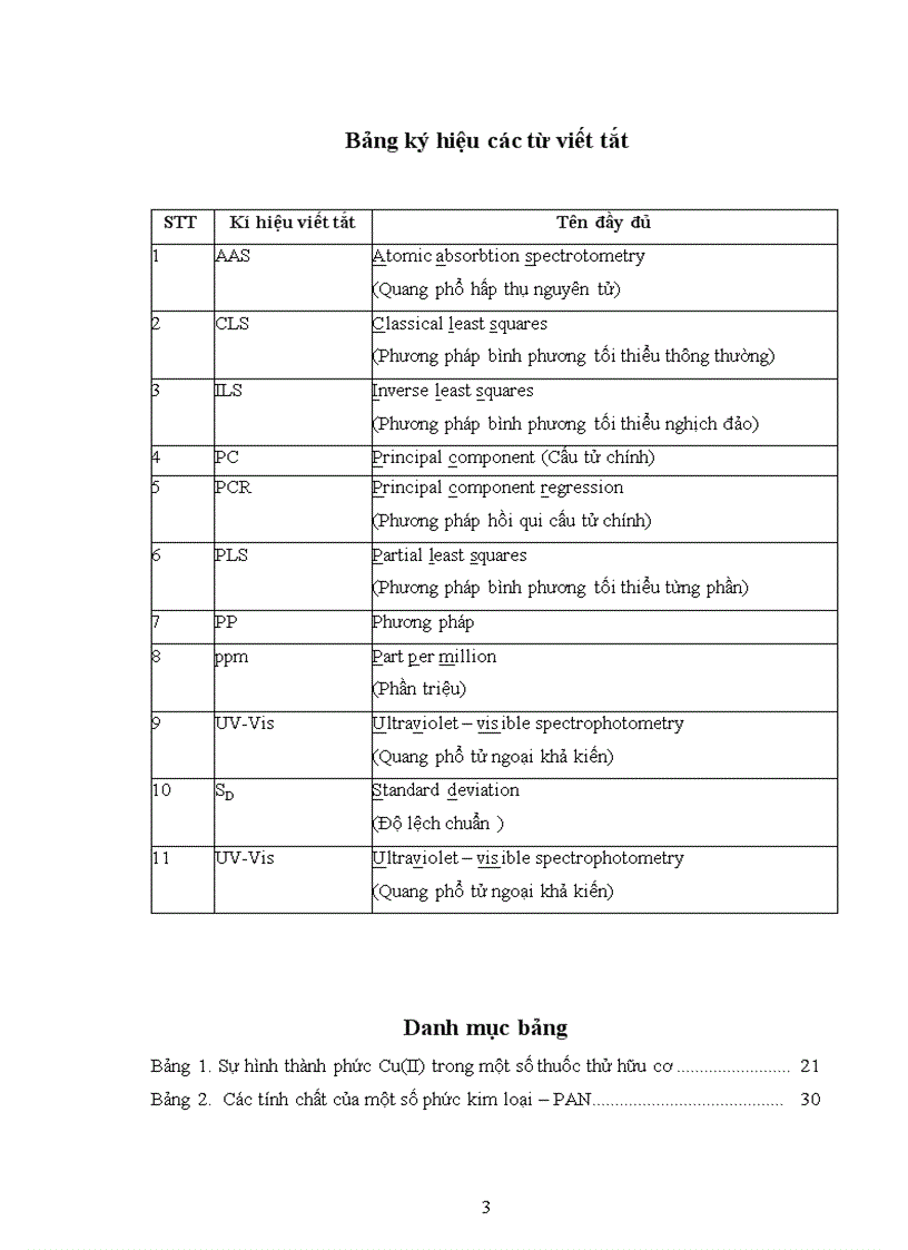 image for page Phân tích Cu II Zn II Co II trong các mẫu phân vi lượng