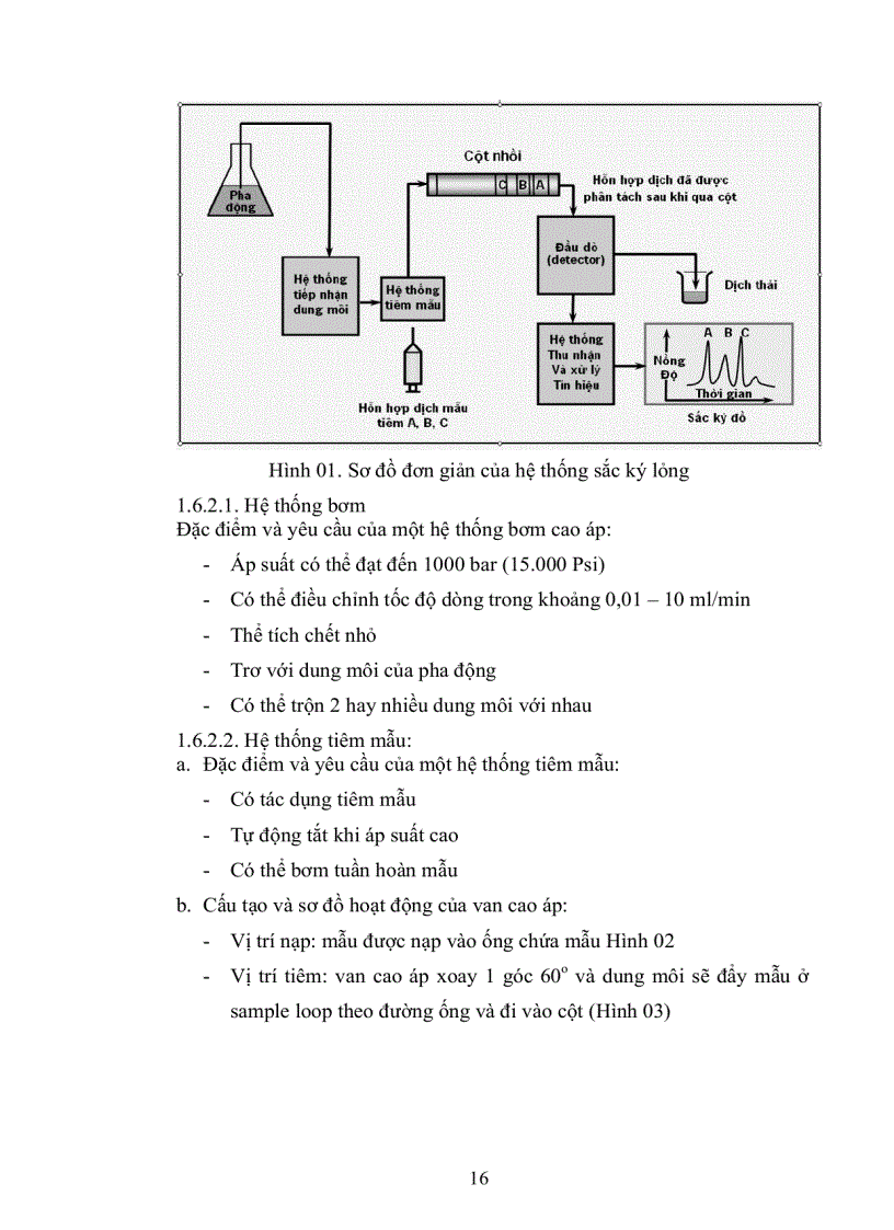 image for page Nghiên cứu định lượng độc tố sinh học biển ASP Axít domoic trong thủy sản và sản phẩm thủy sản bằng phương pháp sắc ký lỏng ghép 2 lần khối phổ