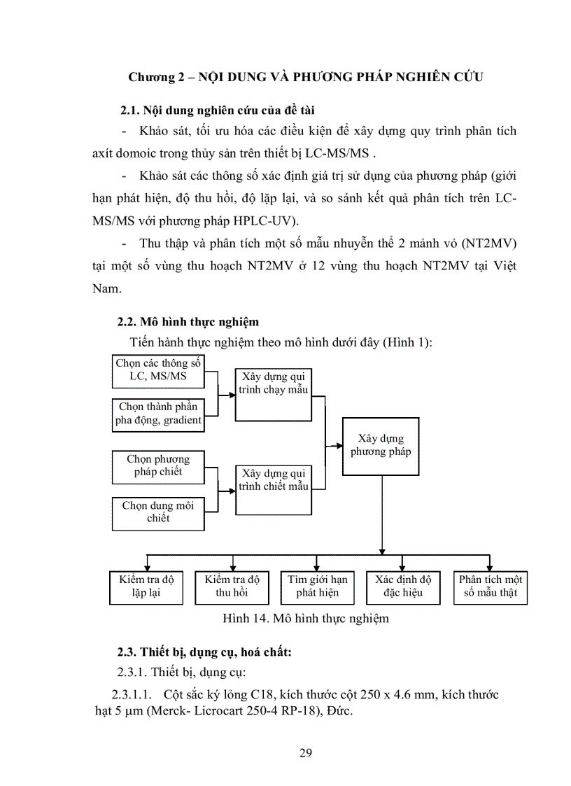 image for page Nghiên cứu định lượng độc tố sinh học biển ASP Axít domoic trong thủy sản và sản phẩm thủy sản bằng phương pháp sắc ký lỏng ghép 2 lần khối phổ