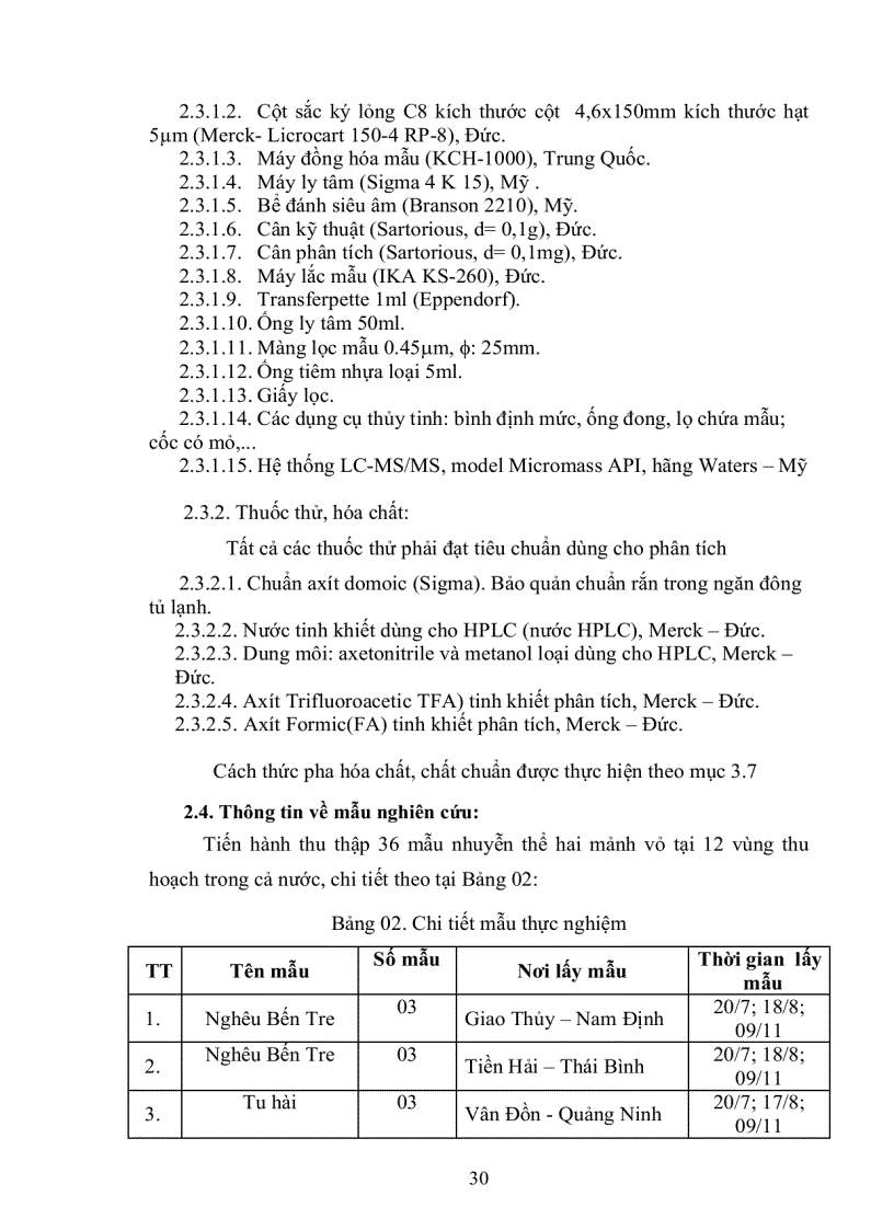 image for page Nghiên cứu định lượng độc tố sinh học biển ASP Axít domoic trong thủy sản và sản phẩm thủy sản bằng phương pháp sắc ký lỏng ghép 2 lần khối phổ