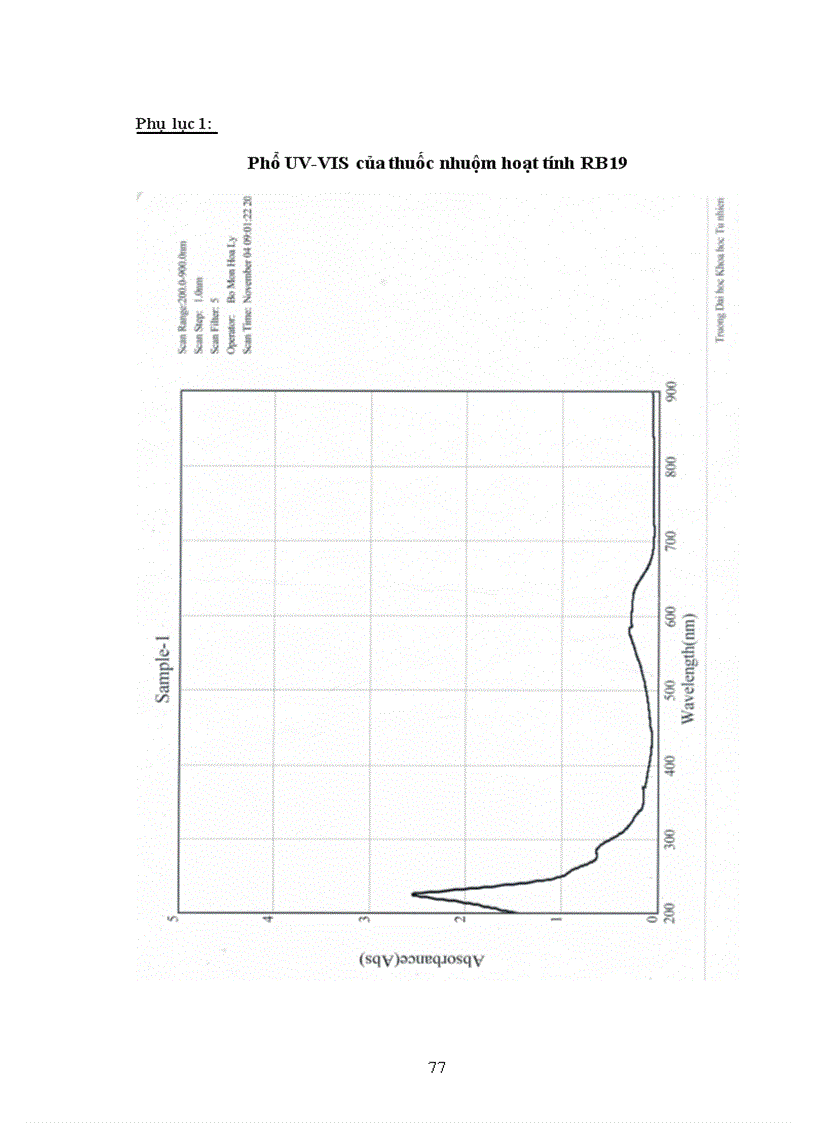 image for page Nghiên cứu nhằm tìm ra loại xúc tác phù hợp cho quá trình oxi hóa pha lỏng để xử lý chất hữu cơ khó phân hủy sinh học