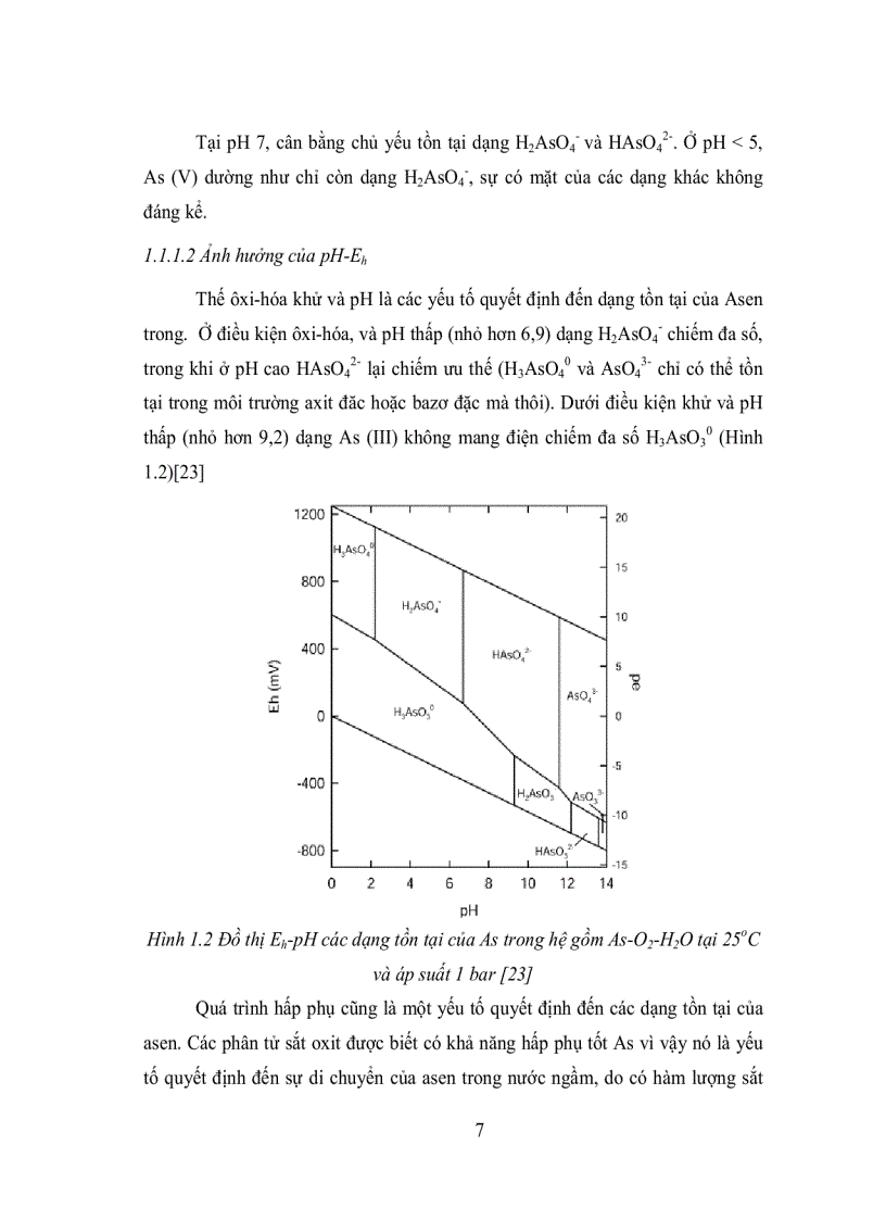 image for page Nghiên cứu xử lý các hợp chất asen và photphat trong nguồn nước ô nhiễm với than hoạt tính cố định Zr IV
