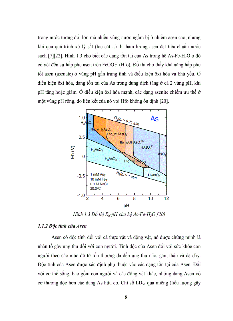 image for page Nghiên cứu xử lý các hợp chất asen và photphat trong nguồn nước ô nhiễm với than hoạt tính cố định Zr IV