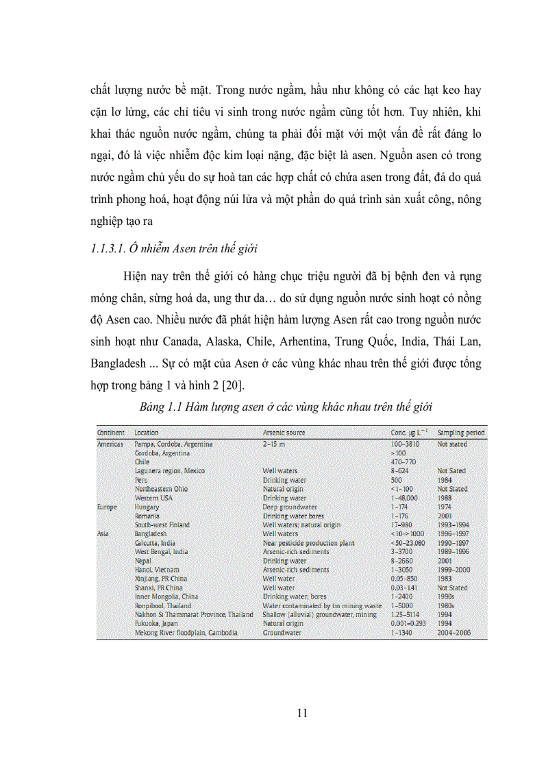 image for page Nghiên cứu xử lý các hợp chất asen và photphat trong nguồn nước ô nhiễm với than hoạt tính cố định Zr IV