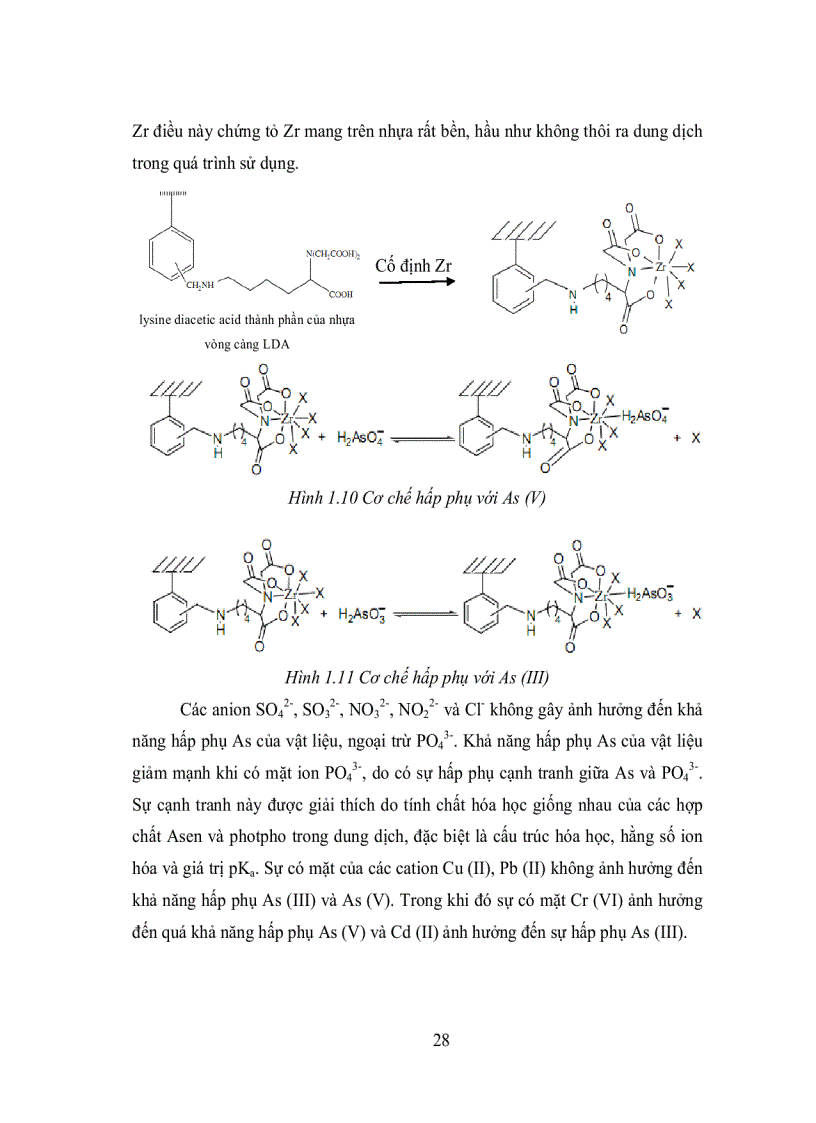 image for page Nghiên cứu xử lý các hợp chất asen và photphat trong nguồn nước ô nhiễm với than hoạt tính cố định Zr IV