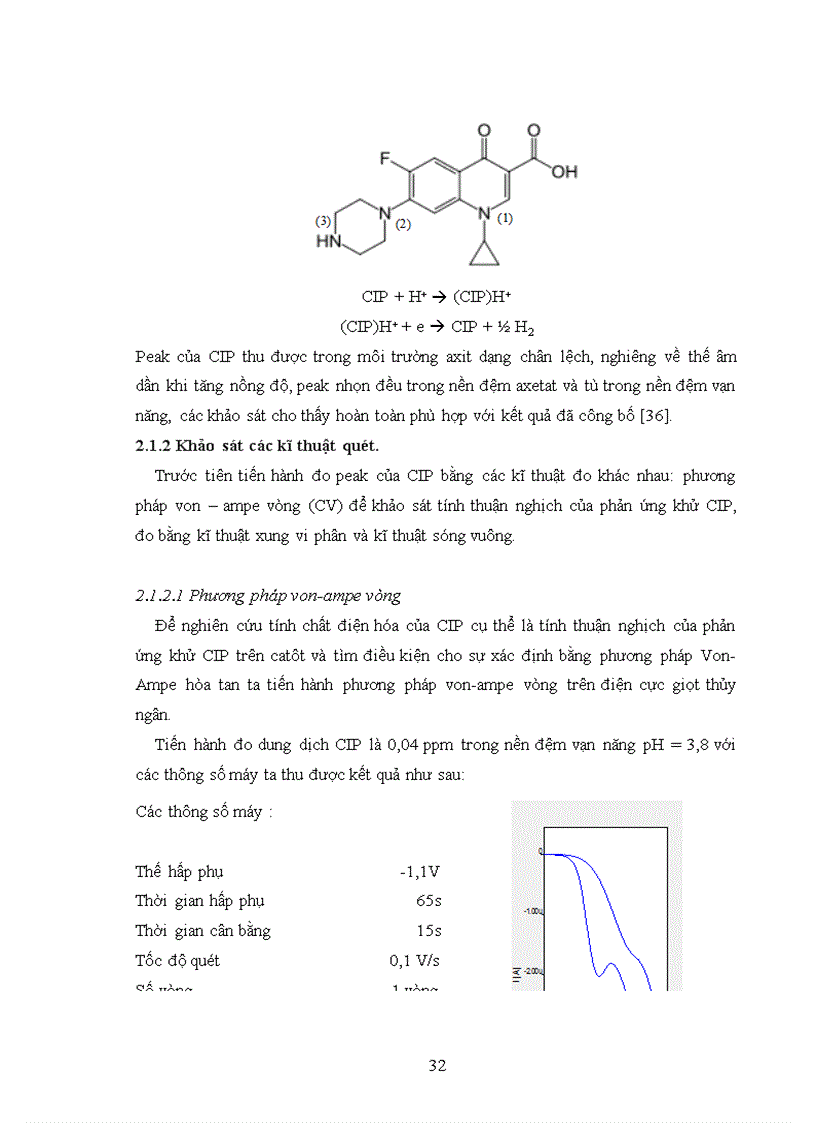 image for page Nghiên cứu xác định Ciproflxacin CIP trong một số dược phẩm bằng phương pháp điện hóa