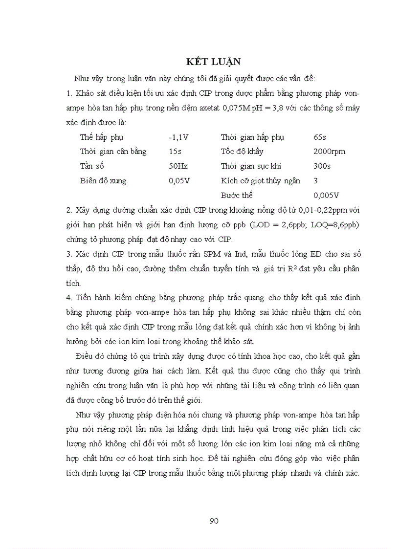 image for page Nghiên cứu xác định Ciproflxacin CIP trong một số dược phẩm bằng phương pháp điện hóa