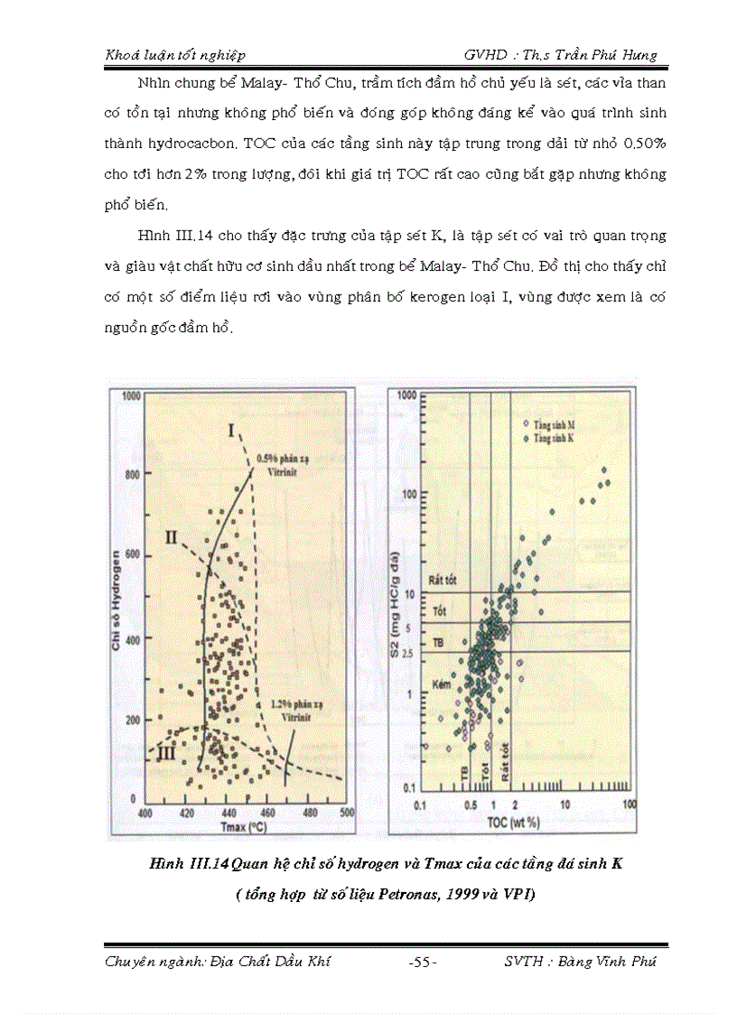 image for page Đặc tính và khả năng sinh dầu khí của trầm tích sét đầm hồ trên thềm lục địa việt nam