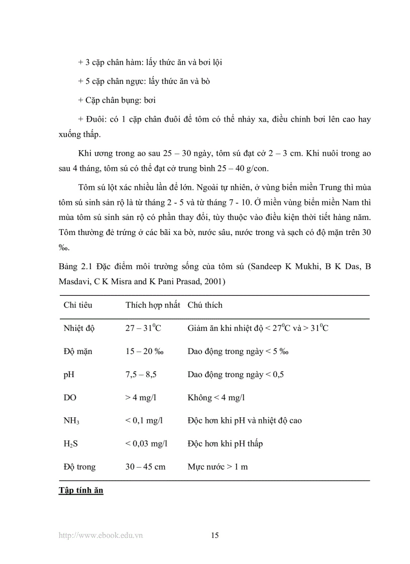 image for page Khảo sát quy trình nuôi tôm sú Penaeus monodon thâm canh bằng phương pháp sinh học
