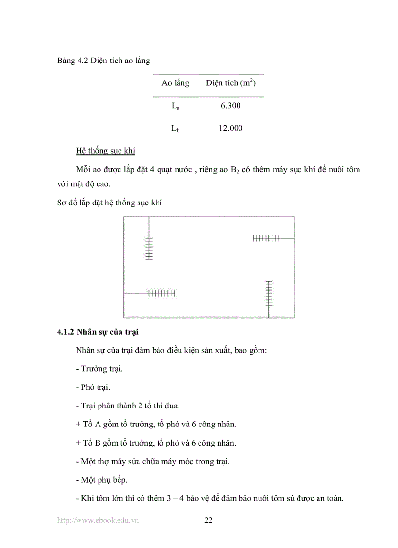 image for page Khảo sát quy trình nuôi tôm sú Penaeus monodon thâm canh bằng phương pháp sinh học