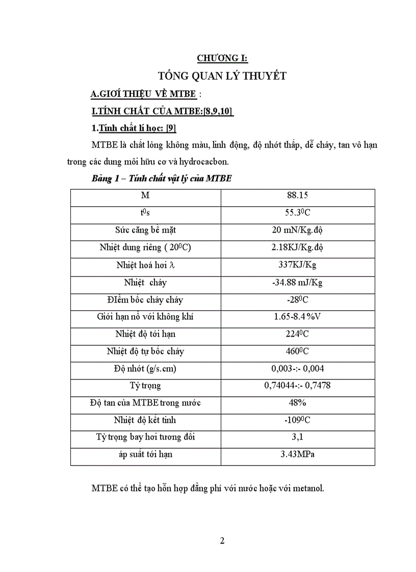 image for page Thiết kế phân xưởng sản xuất MTBE Metyltert butyl ete