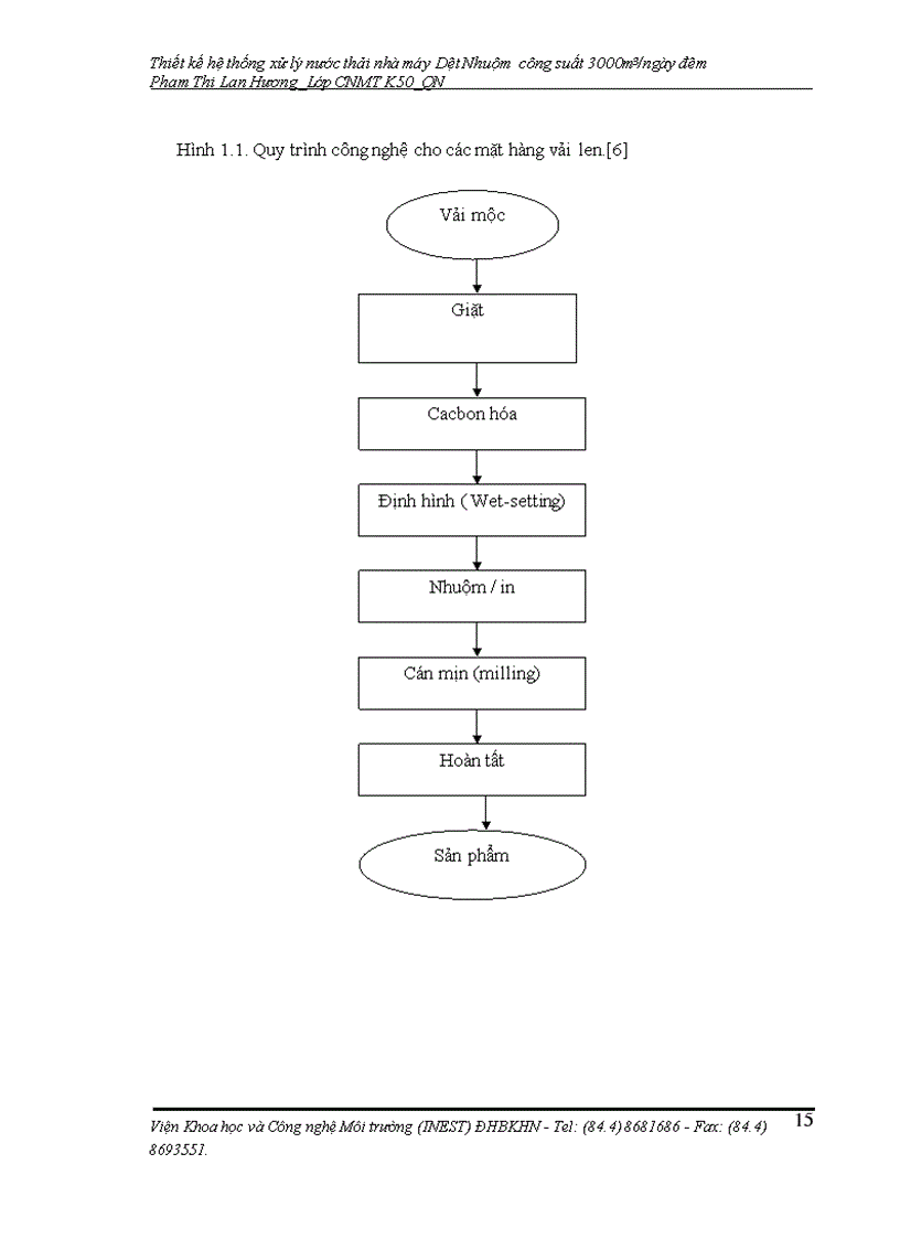 image for page Thiết kế hệ thống xử lý nước thải nhà máy Dệt Nhuộm công suất 3000m3 ngày đêm