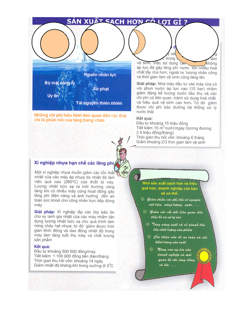 image for page Phát triển bền vững môi trường