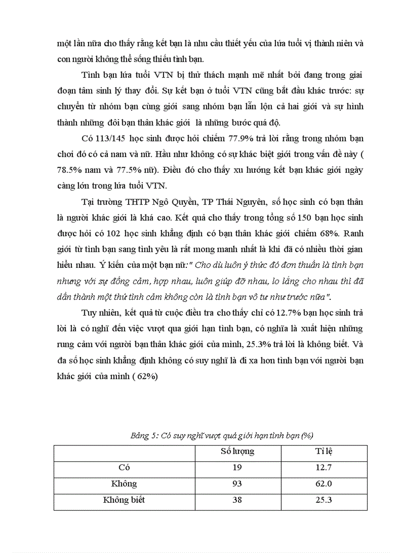 image for page Tìm hiểu thực trạng nhận thức của học sinh THPT về Giáo dục giới tính nghiên cứu trường hợp trường THPT Ngô Quyền TP Thái Nguyên