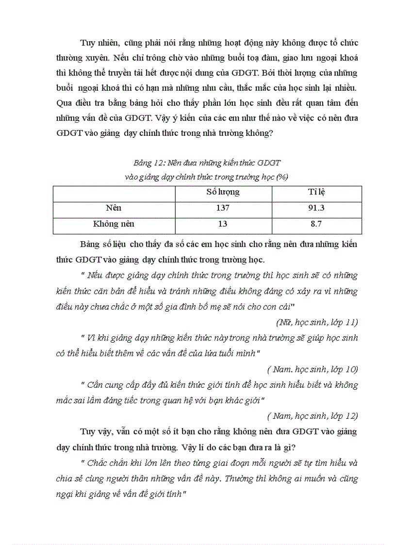 image for page Tìm hiểu thực trạng nhận thức của học sinh THPT về Giáo dục giới tính nghiên cứu trường hợp trường THPT Ngô Quyền TP Thái Nguyên