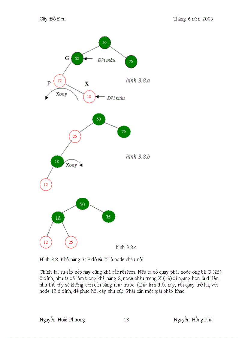 image for page Cấu trúc dữ liệu