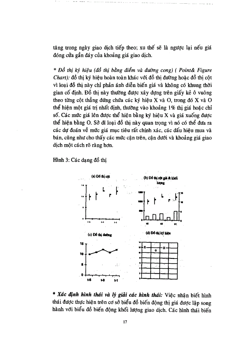 image for page Phương pháp phân tích kỹ thuật và khả năng áp dụng trong hoạt động đầu tư chứng khoán tại Việt Nam