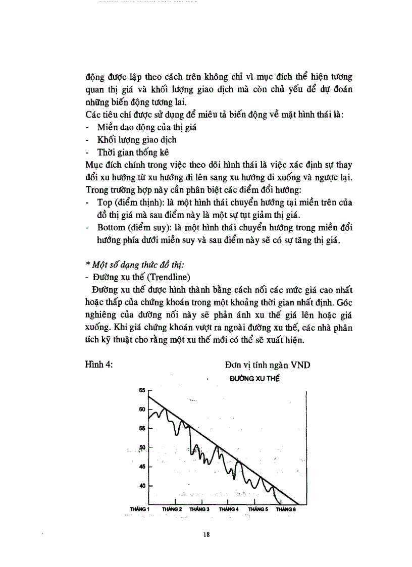 image for page Phương pháp phân tích kỹ thuật và khả năng áp dụng trong hoạt động đầu tư chứng khoán tại Việt Nam