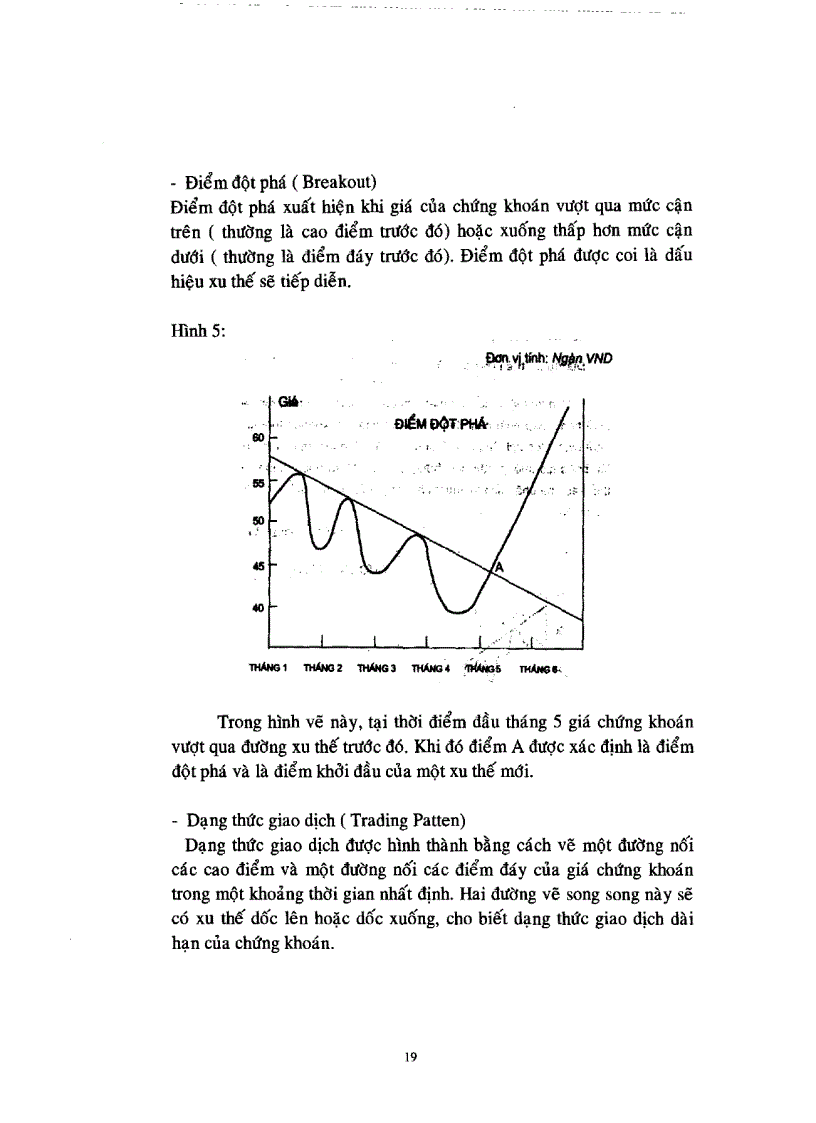 image for page Phương pháp phân tích kỹ thuật và khả năng áp dụng trong hoạt động đầu tư chứng khoán tại Việt Nam