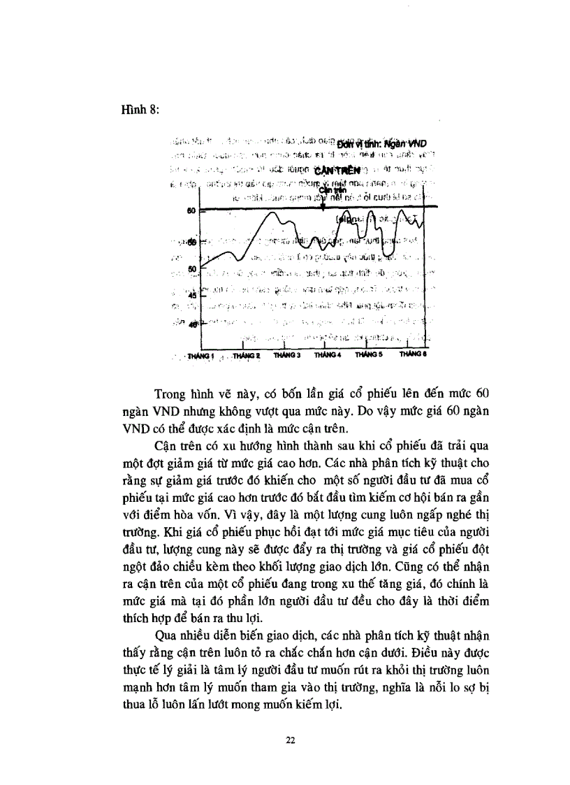 image for page Phương pháp phân tích kỹ thuật và khả năng áp dụng trong hoạt động đầu tư chứng khoán tại Việt Nam