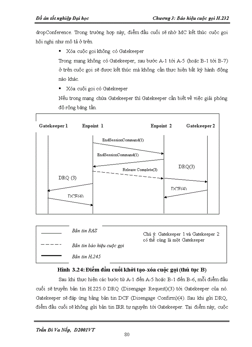 image for page Giao thức báo hiệu trong NGN