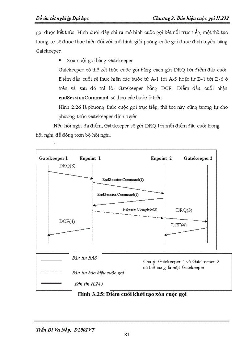 image for page Giao thức báo hiệu trong NGN