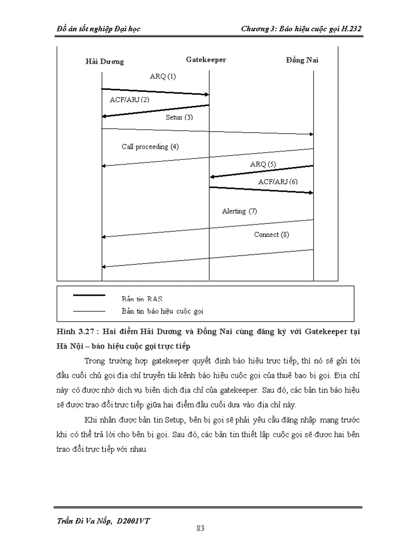 image for page Giao thức báo hiệu trong NGN