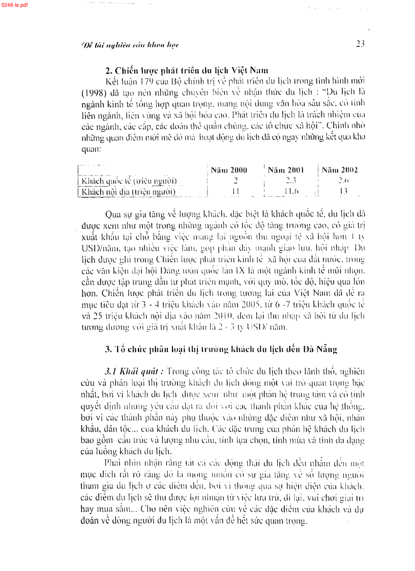 image for page Nghiên cứu phát triển các loại hình và hoạt động dịch vụ du lịch trên địa bàn thành phố Đà Nẵng
