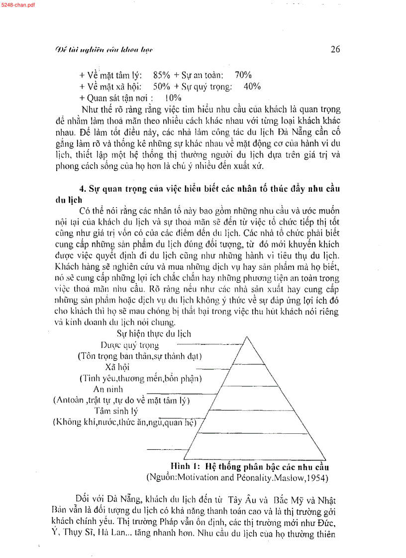 image for page Nghiên cứu phát triển các loại hình và hoạt động dịch vụ du lịch trên địa bàn thành phố Đà Nẵng