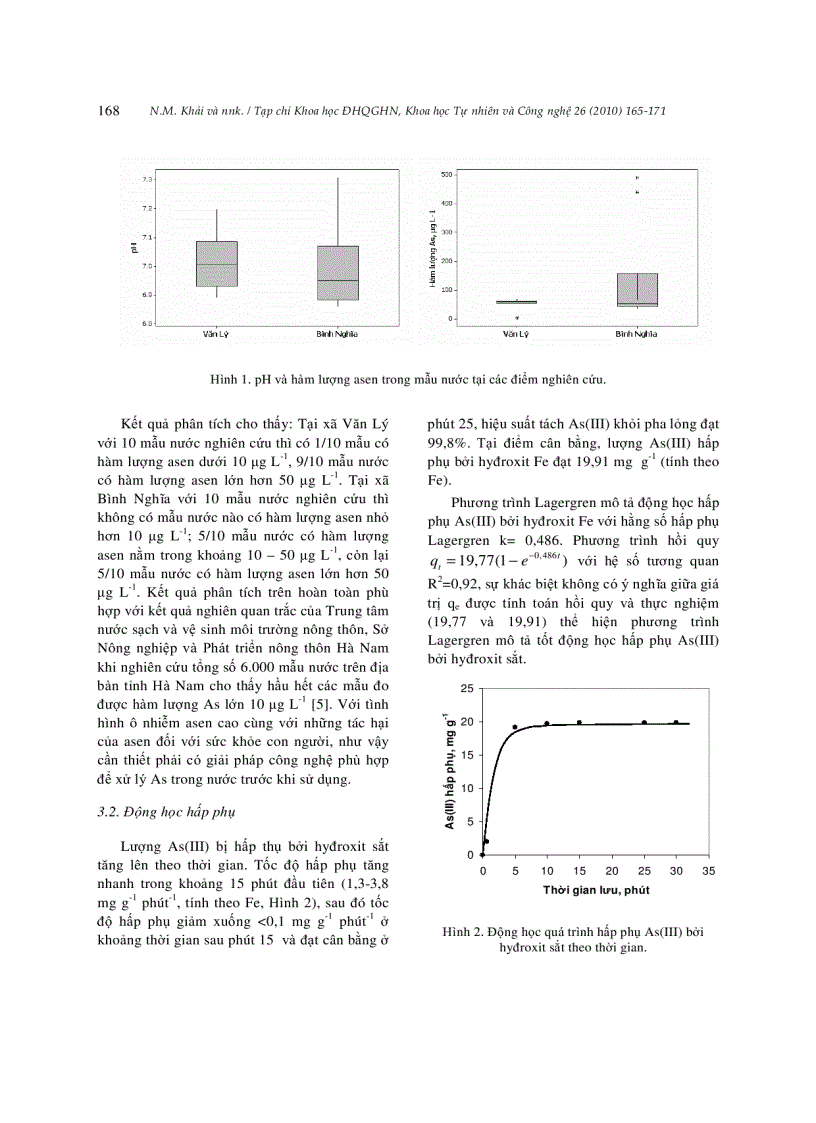 image for page Nghiên cứu khả năng hấp thụ asen của hydroxit sắt