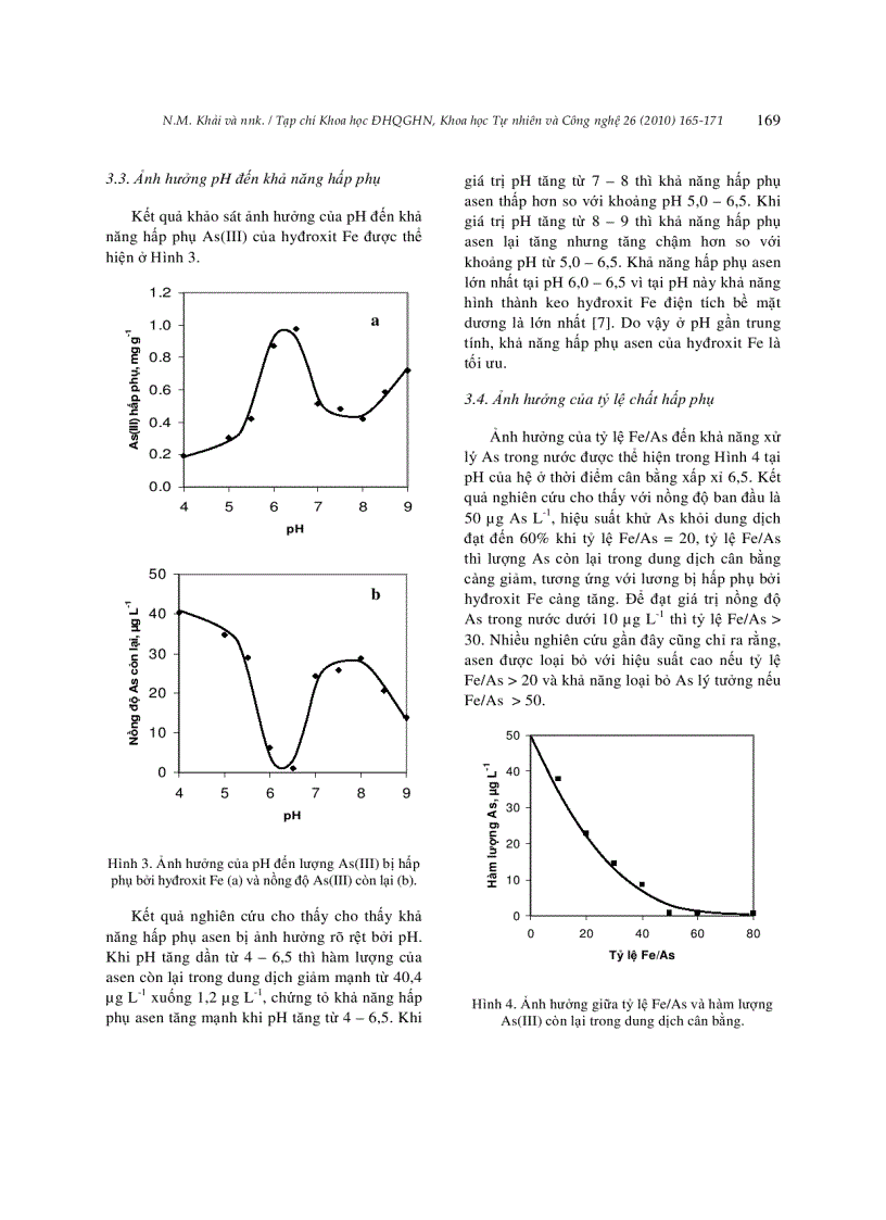 image for page Nghiên cứu khả năng hấp thụ asen của hydroxit sắt