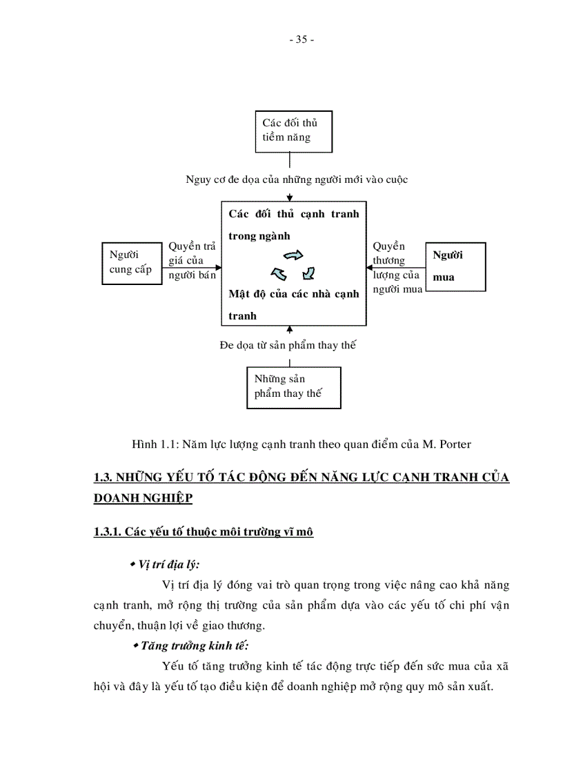 image for page Nâng cao năng lực cạnh tranh của công ty Shell Việt Nam trên thị trường hóa chất Polyols ở Việt Nam