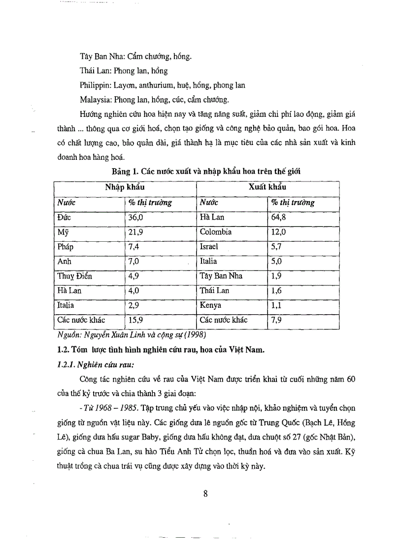 image for page Nghiên cứu ứng dụng các giải pháp khoa học công nghệ và thị trường để phục vụ chương trình xuất khẩu rau và hoa