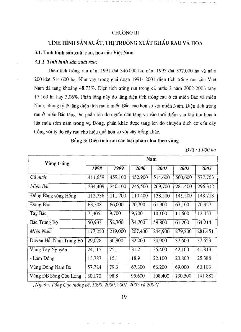 image for page Nghiên cứu ứng dụng các giải pháp khoa học công nghệ và thị trường để phục vụ chương trình xuất khẩu rau và hoa