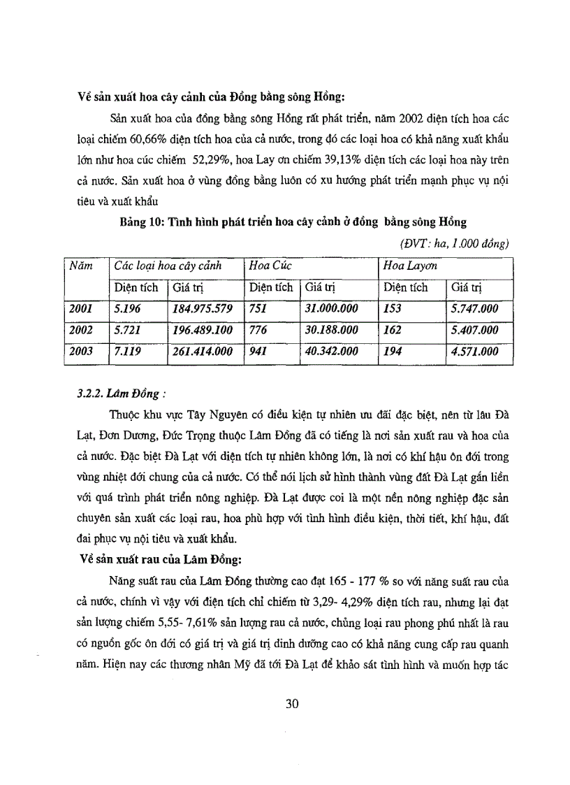 image for page Nghiên cứu ứng dụng các giải pháp khoa học công nghệ và thị trường để phục vụ chương trình xuất khẩu rau và hoa