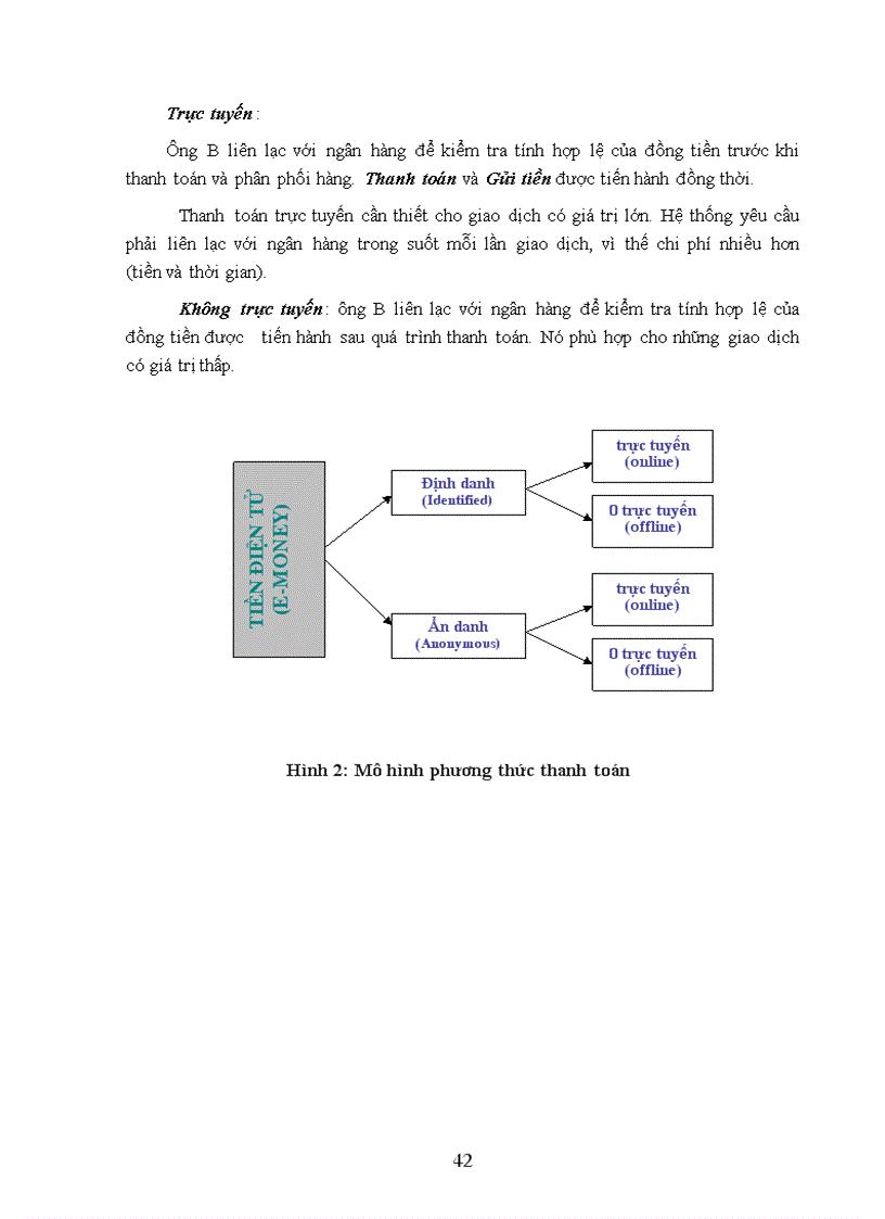 image for page Nghiên cứu một số giải pháp công nghệ thông tin trong việc sử dụng tiền điện tử