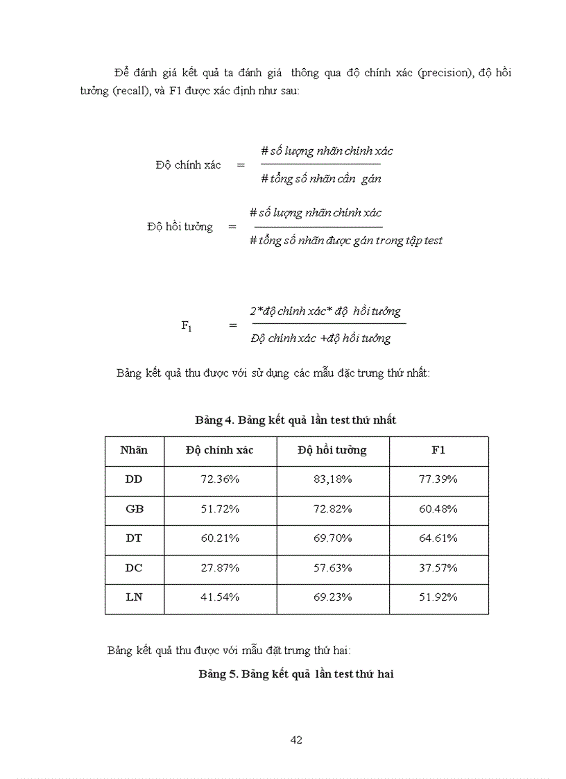 image for page Tìm hiểu mô hình crf và ứng dụng trong trích chọn thông tin trong tiếng việt