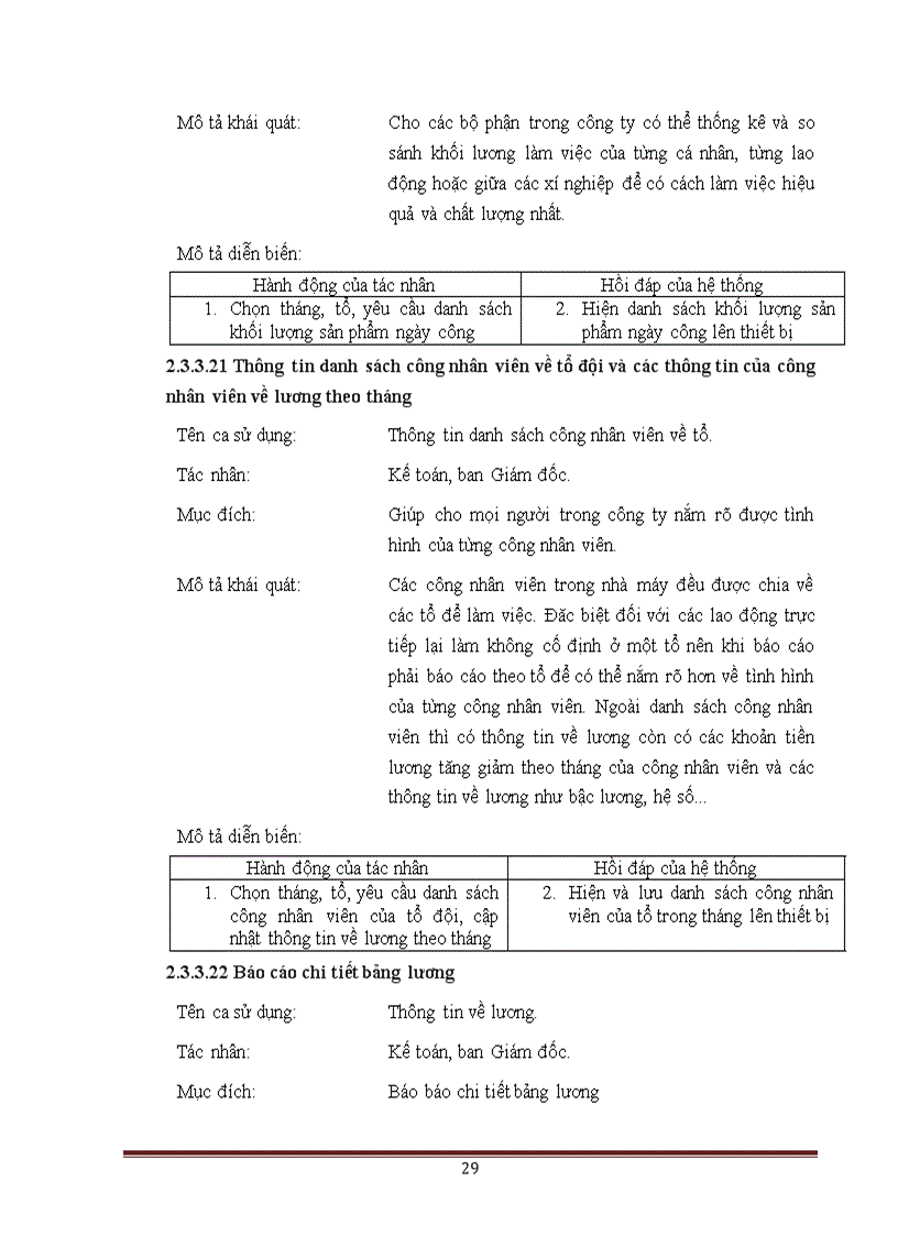 image for page Phân tích thiết kế phần mềm tính lương