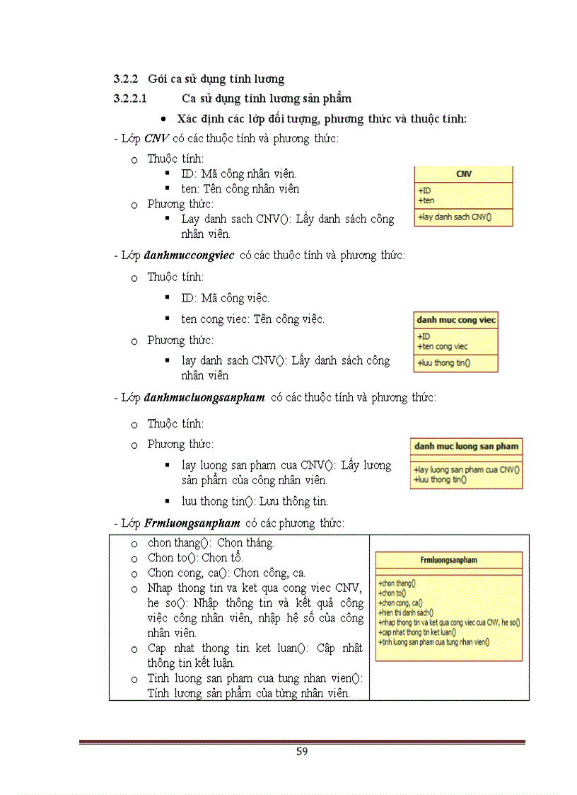 image for page Phân tích thiết kế phần mềm tính lương