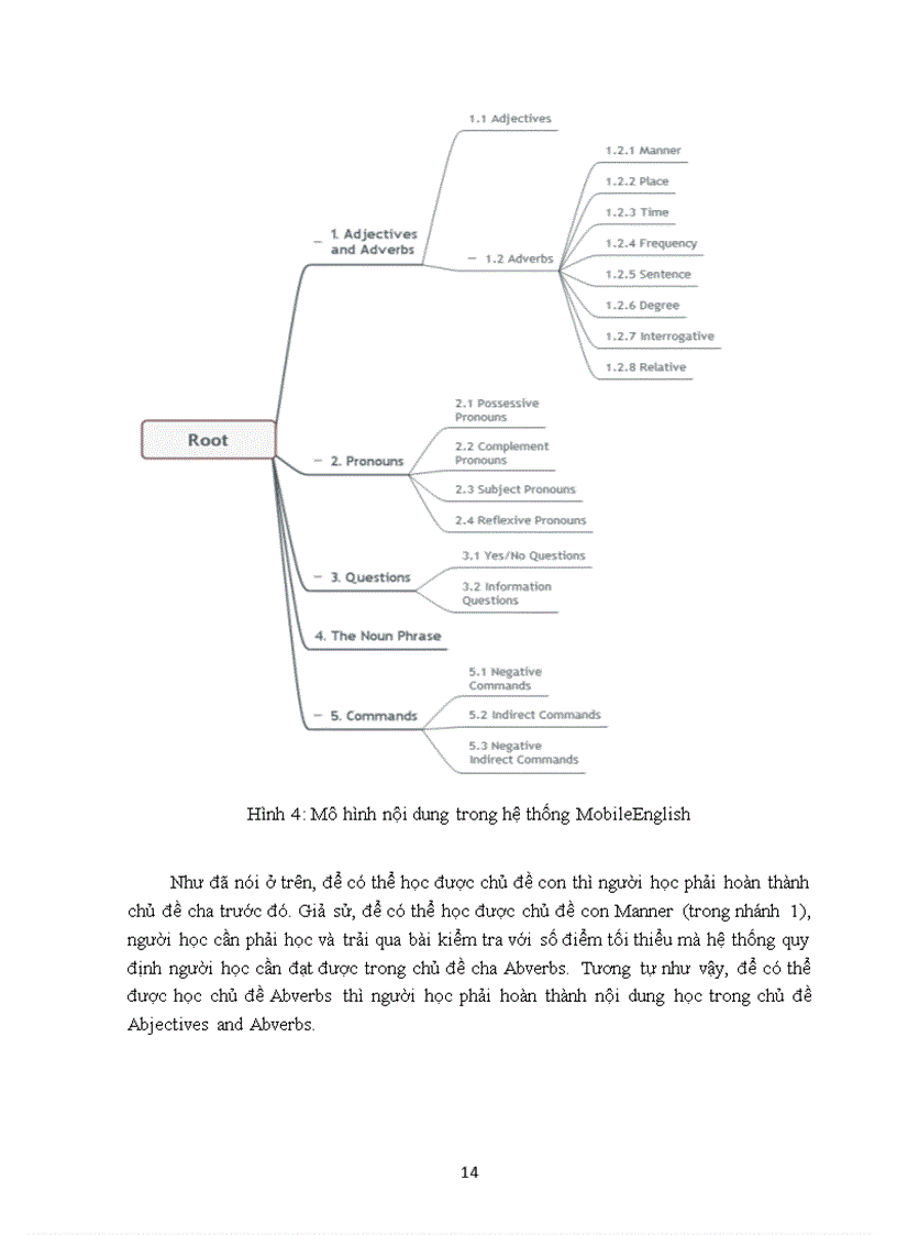 image for page Nghiên cứu xây dựng ứng dụng hệ thống học tiếng anh theo nhu cầu người học trên thiết bị di động