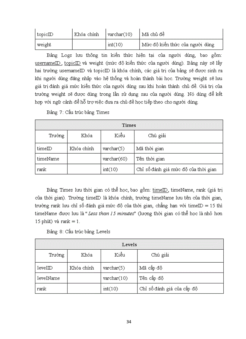 image for page Nghiên cứu xây dựng ứng dụng hệ thống học tiếng anh theo nhu cầu người học trên thiết bị di động