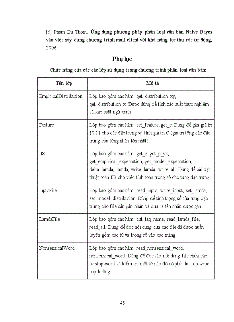 image for page Mô hình maximum entropy và ứng dụng