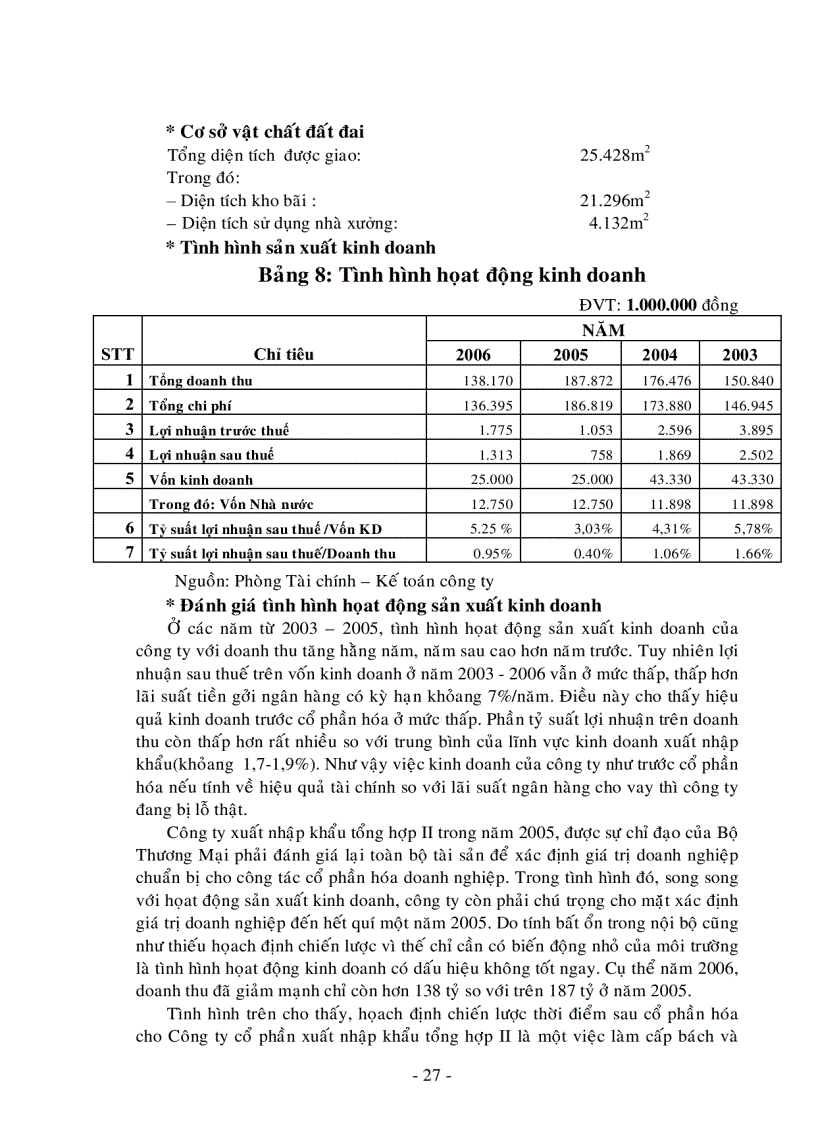 image for page Xây dựng chiến lược kinh doanh giai đoạn 2007 2015 của công ty cổ phần xuất nhập khẩu tổng hợp II hoạch định chiến lược theo quá trình