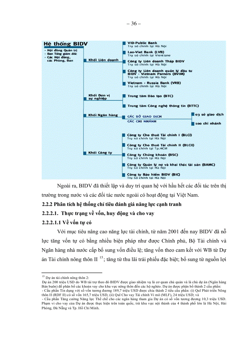 image for page Một số giải pháp nhằm nâng cao năng lực cạnh tranh của ngân hàng đầu tư và phát triển Việt Nam trong quá trình hội nhập