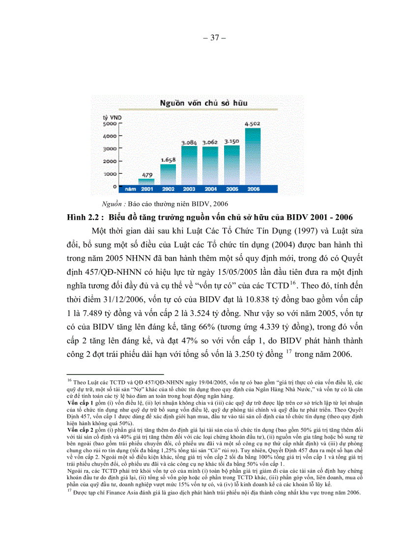 image for page Một số giải pháp nhằm nâng cao năng lực cạnh tranh của ngân hàng đầu tư và phát triển Việt Nam trong quá trình hội nhập